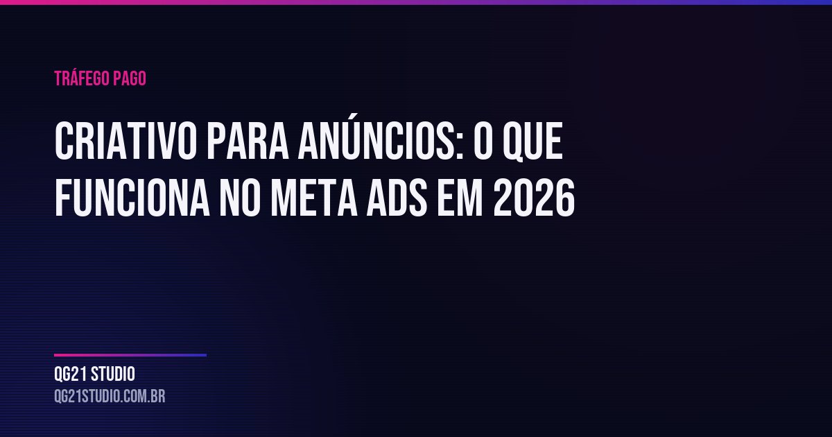 Os formatos de criativo com melhor performance no Meta Ads em 2026 — vídeo curto