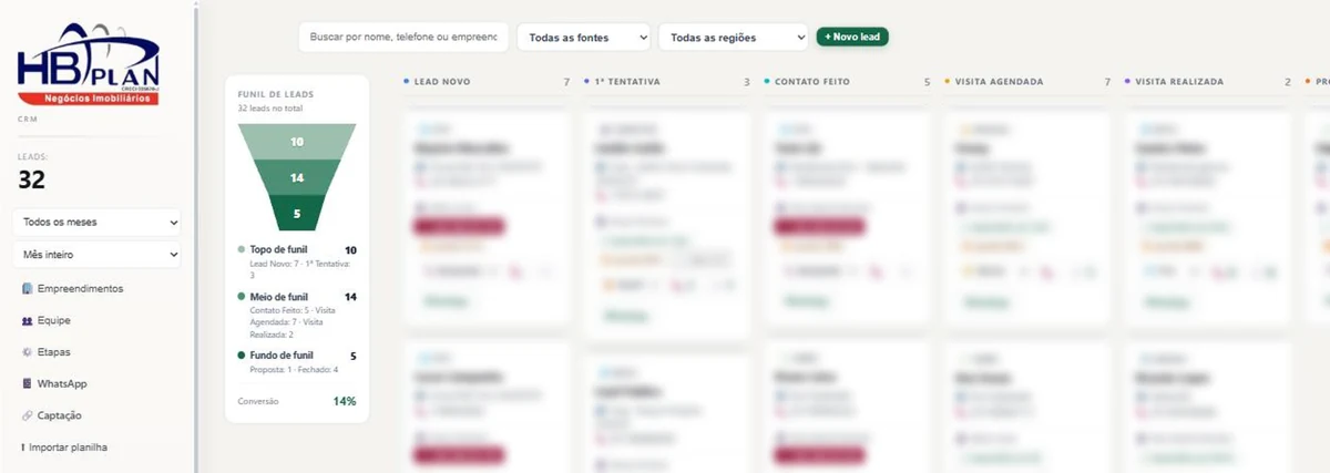 CRM imobiliário